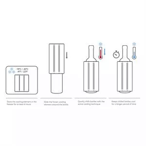 Vacu Vin Platinum Active Cooler Wine & Champagne Sleeve Set
